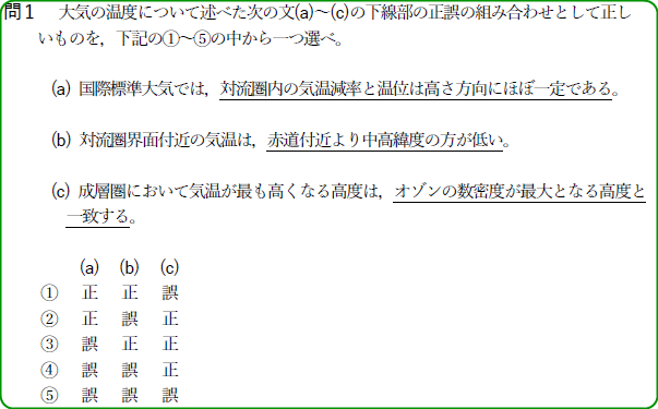 気象予報士 過去問題 - 参考書