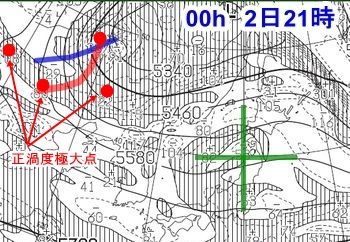 トラフ