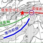 第51回気象予報士試験 実技2 問2